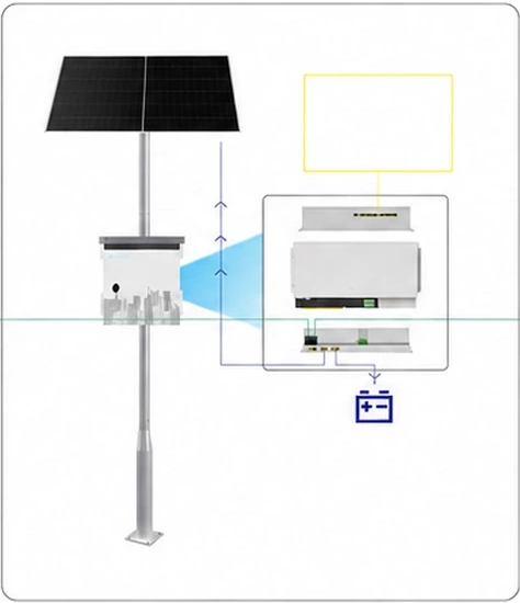 Solar panel, battery and intelligent solar switch at Site B