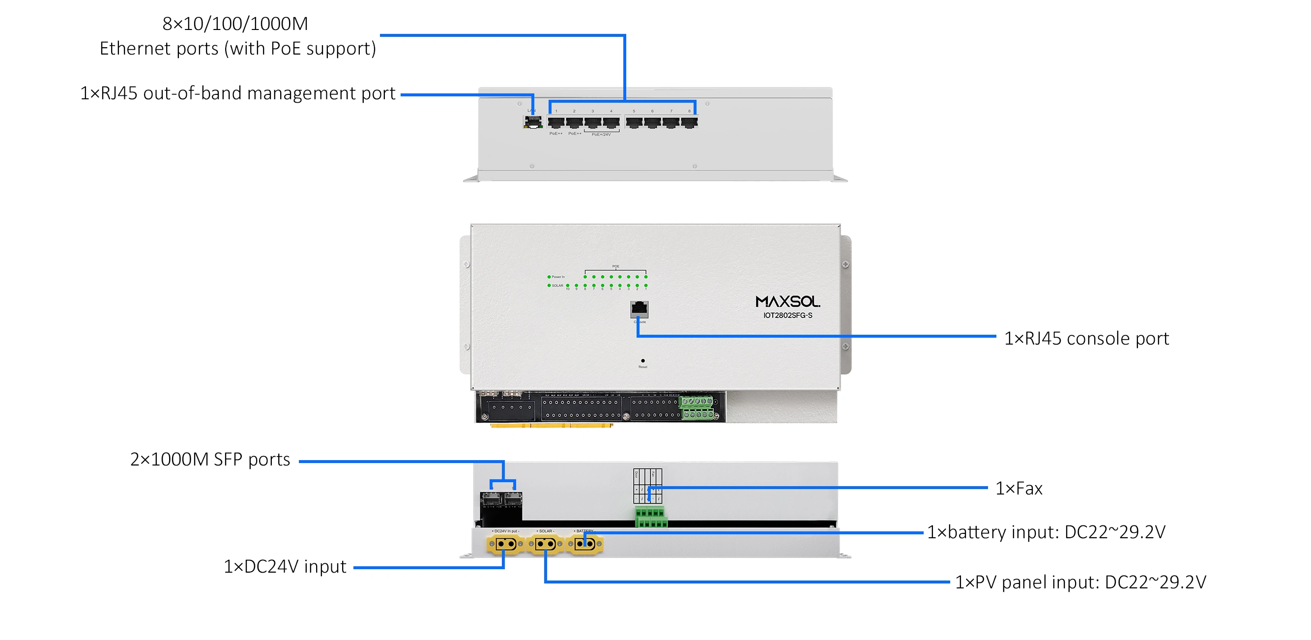 Industrial PoE switch port and power connections