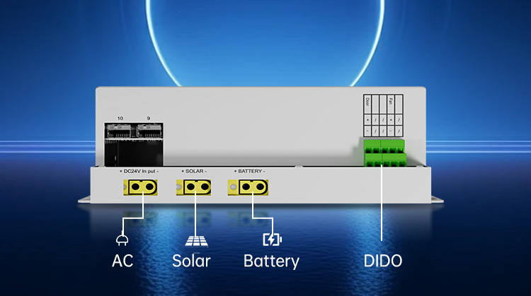AC/DC Dual Input Support